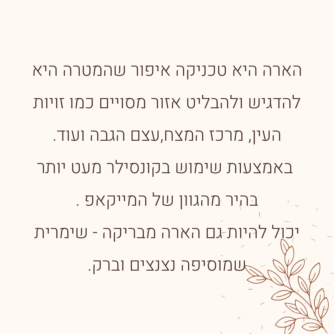 קונטור 2